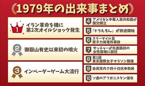 1979 年|1979年の日本